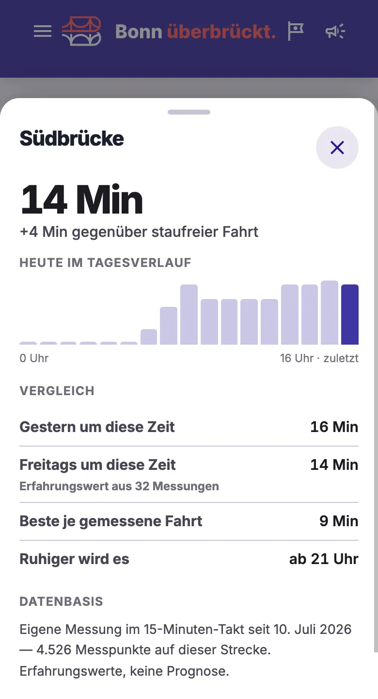 Bildschirmfoto: Antippen für den ganzen Tag